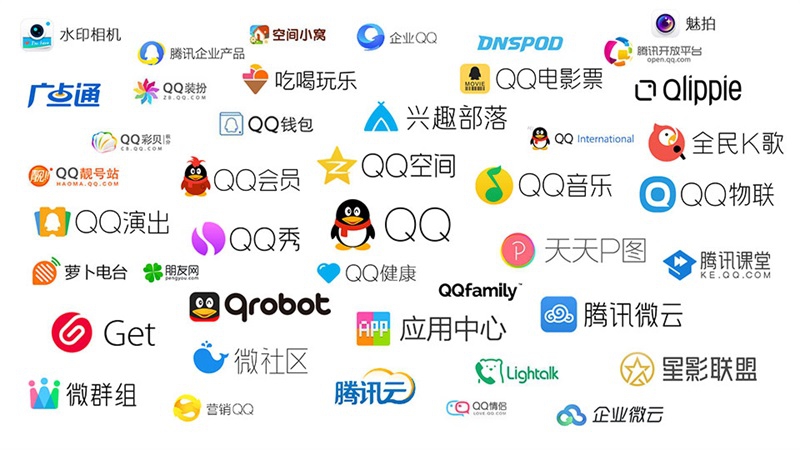 新闻中心 嘟嘟动态  腾讯云小微打造"智能云"生态 随着百度,阿里入局